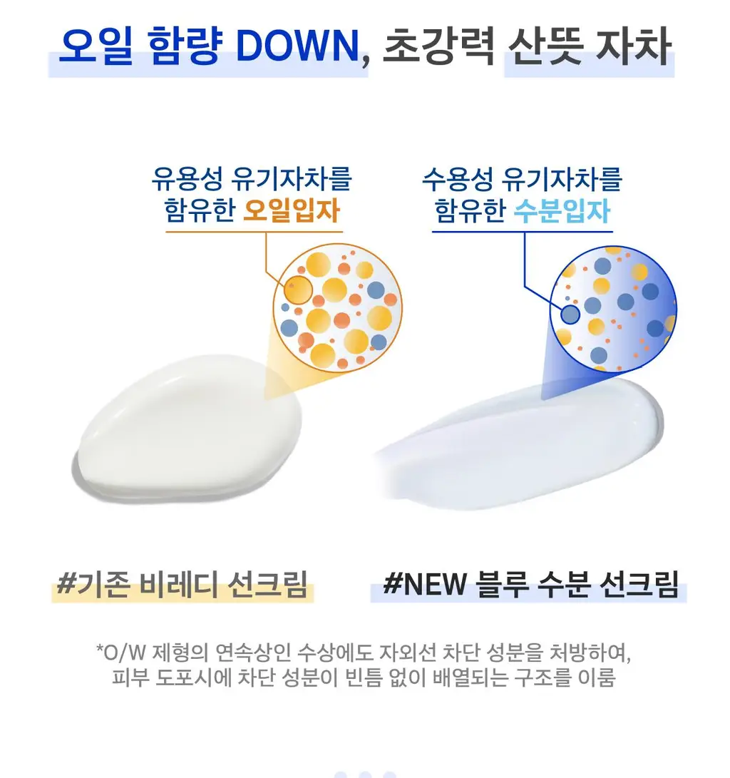 [고수분 쿨링 선케어] 비레디 블루 수분 선크림 상세페이지 11